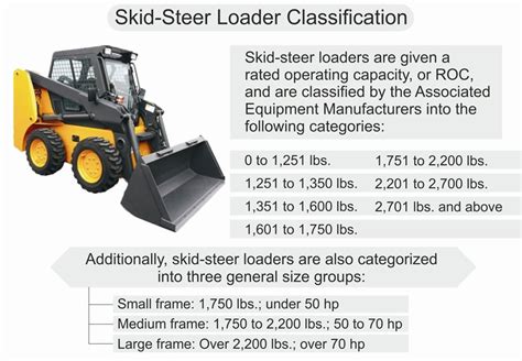 skid steer classification massachusetts|520 CMR 6 .